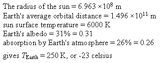 Atmospheric Composition, Planetary Surface Temperatures and How AGW Theory Fails To Observe The Laws of Physics-2
