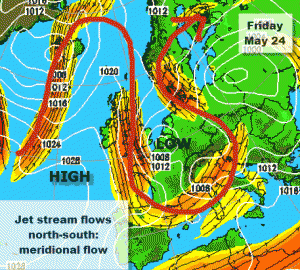 Figure 4: Jetstream showing a lot of meridonal flow.  Source.